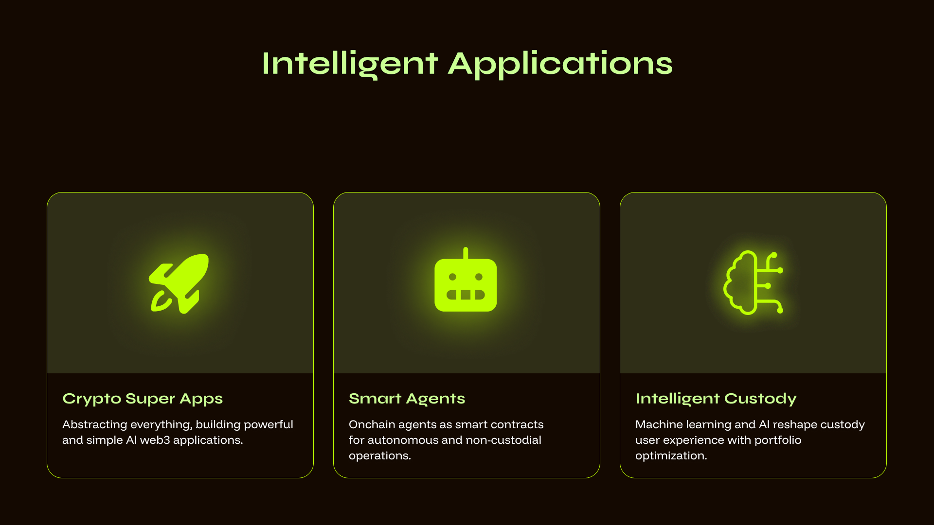 Types of Intelligent Applications